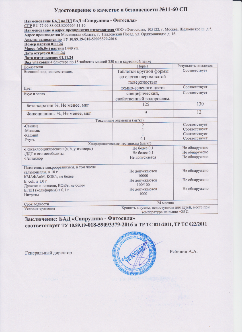 Паспорт №011124
